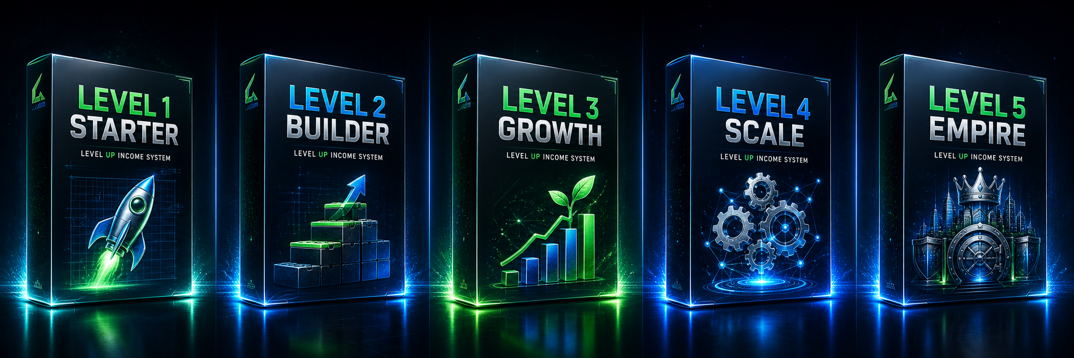 Level Up Income System product boxes for Starter, Builder, Growth, Scale, and Empire